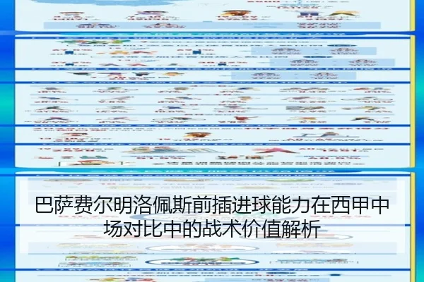 巴萨费尔明洛佩斯前插进球能力在西甲中场对比中的战术价值解析